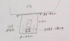 液体酒精炉加入蜡烛作燃料，实现火力控制的方法